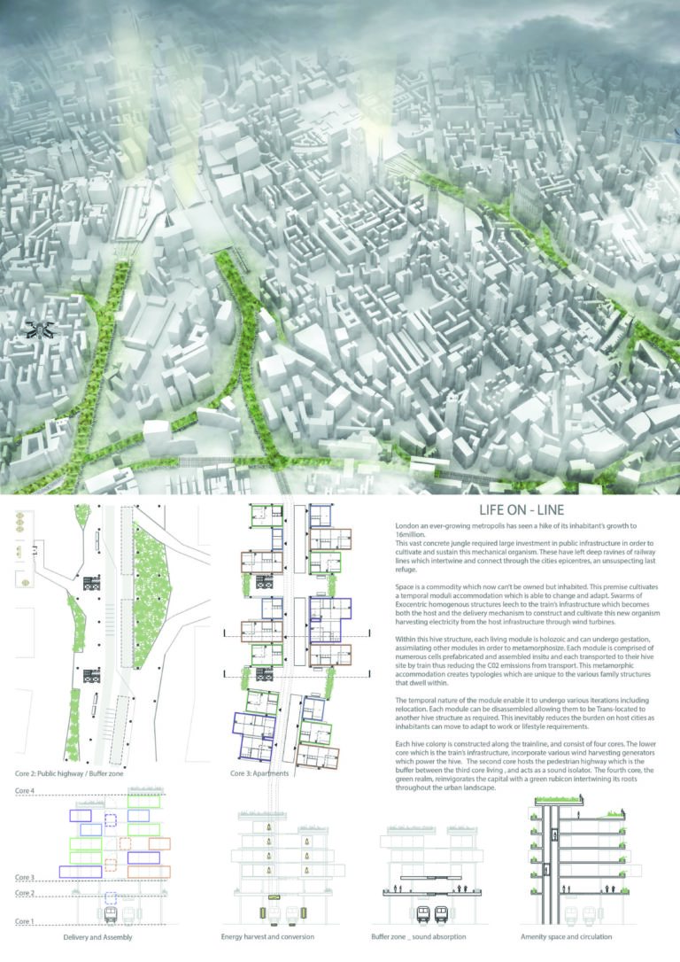 Reinventing London’s Housing for 2050 | XCO2